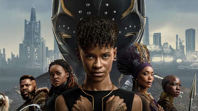 Who is the new Black Panther in the movie “Forever Wakanda”?