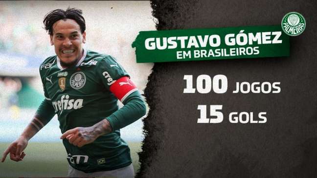 Gómez vira o segundo estrangeiro com mais gols pelo Palmeiras em Brasileiros