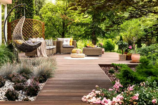 Find out which type of garden suits your home best and learn how to decorate it correctly Find out which type of garden suits your home best and learn how to decorate it correctly