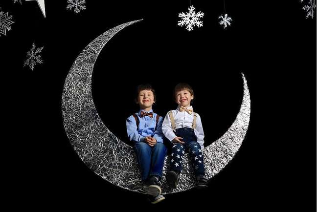 Astrological chart: are people born on the same day the same?