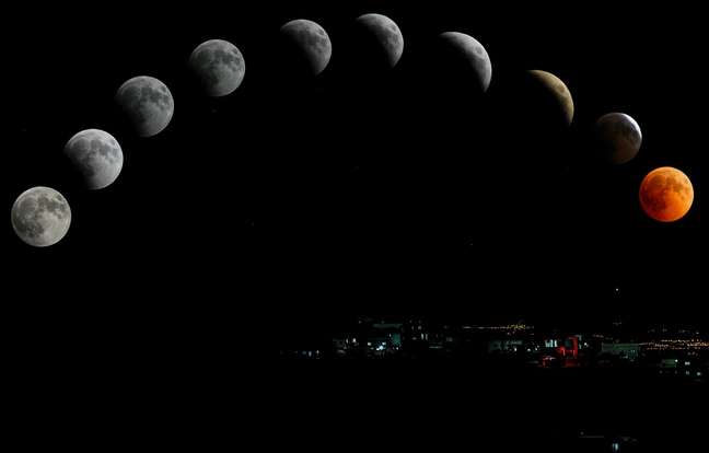 Eclipse with Blood Moon can bring crisis and opportunity