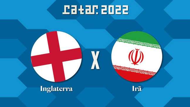 England-Iran: where to watch, schedule, formations and refereeing