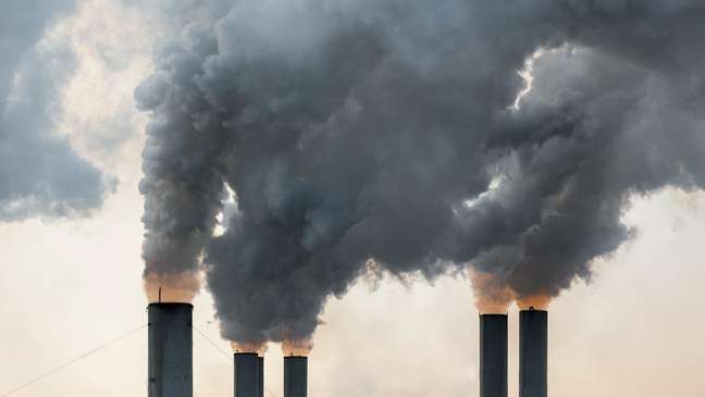 CO2 emissions in industry