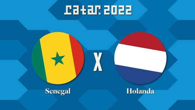 Senegal-Netherlands: where to watch, schedule, formations and refereeing