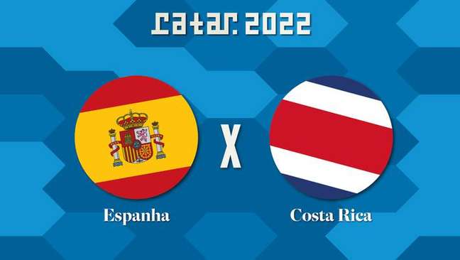 Spain vs Costa Rica: lineups, where to watch, schedule and refereeing