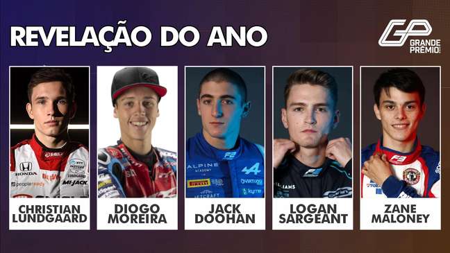 Best of the Year 2022: Lundgaard, Moreira, Sargeant, Doohan, Maloney: What’s the reveal?