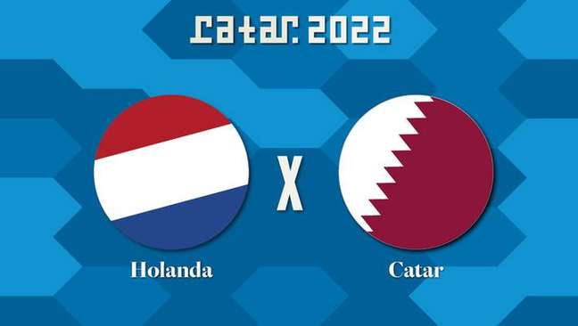 Netherlands-Qatar: formations, where to watch, schedule and refereeing