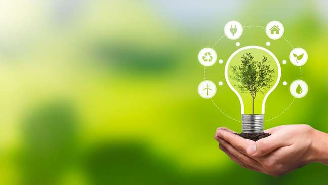 The role of startups in the 17 SDGs (sustainable development goals)