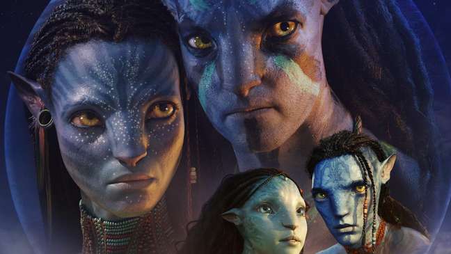 Avatar 2: Find out who returns and who debuts in the new film