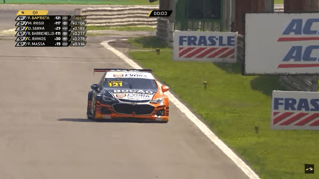 Felipe Baptista is pole of the last stage of Stock Car Felipe Baptista is pole of the last stage of Stock Car