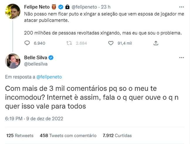 Twitter/ @felipeneto/ @bellesilva / Estadão