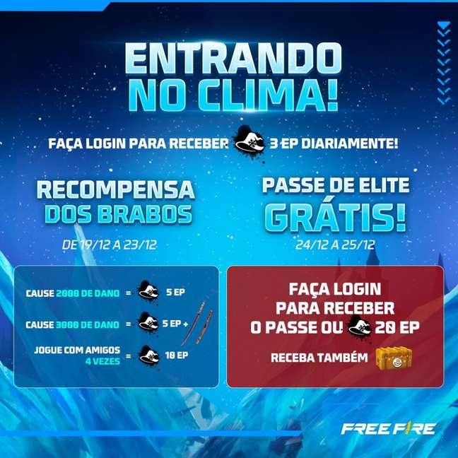 Free Fire Year-End Rewards Free Fire Year-End Rewards