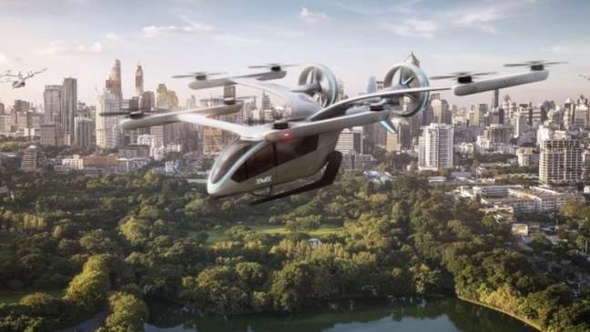 Eve raises BRL 490 million with BNDES to build ‘flying car’