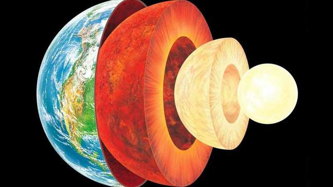 What is the lithosphere?