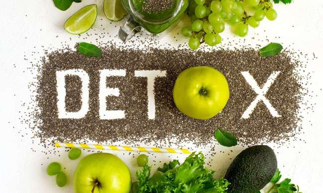 Did you go overboard at the end of year parties?  Find out how to do a detox