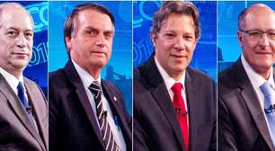 Ibope: Bolsonaro e Haddad empatam com 42% no 2º turno