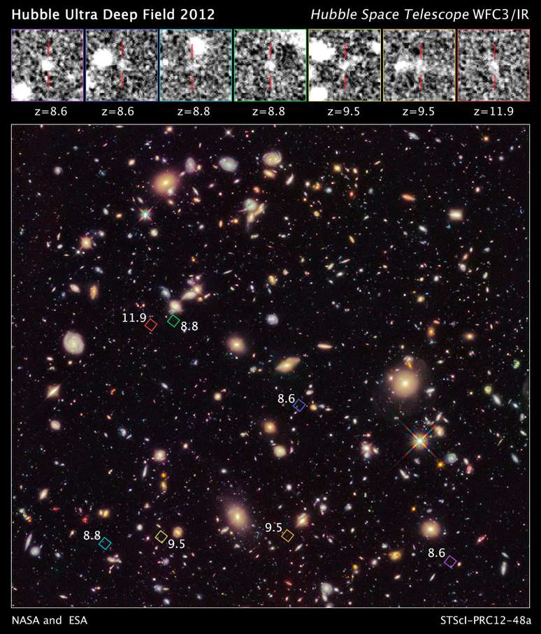 Galáxias tem pouco menos que a idade do Universo