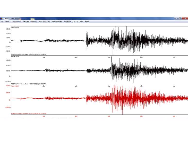 Estação registrou sequência de tremores da cadeia meso-oceânica