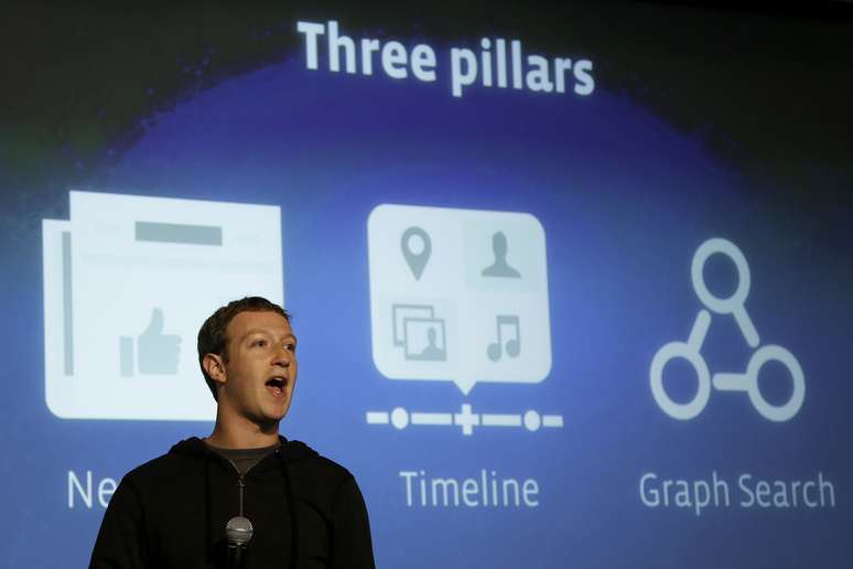 <p>Zuckerberg: feed de notícias é um dos três pilares do Facebook</p>