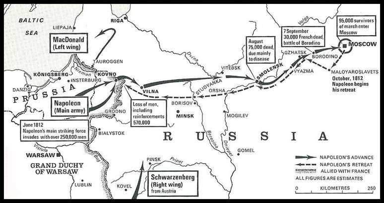Trajetória do Grand Armée na ida a Moscou e volta ao Ocidente (1812)