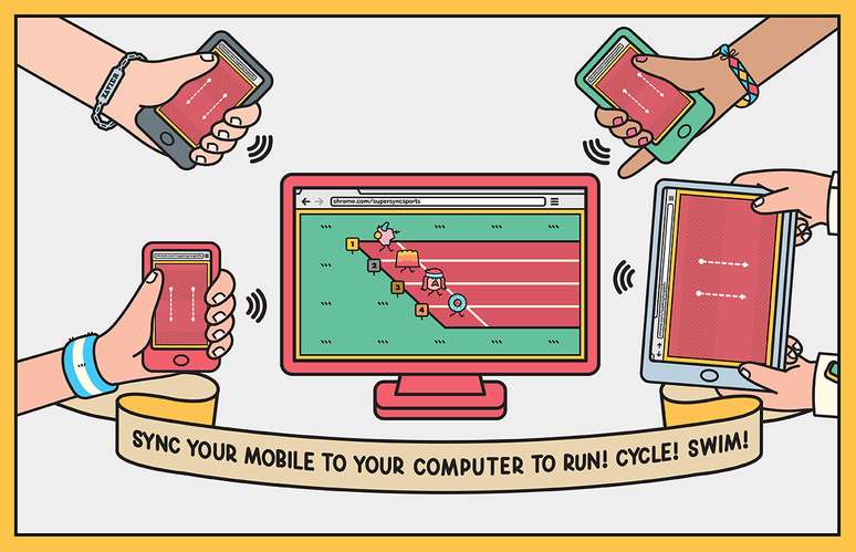 'Chrome Super Sync Sports' é uma competição de natação, ciclismo e maratona no computador em que tablets e smartphones são os controles