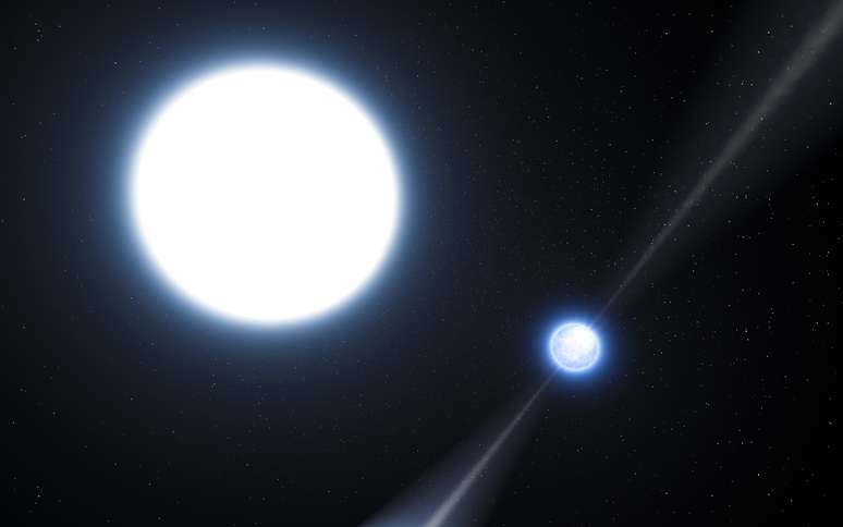 <p>Como o pulsar é extremamente pequeno, o tamanho relativo dos dois objetos não está desenhado à escala</p>