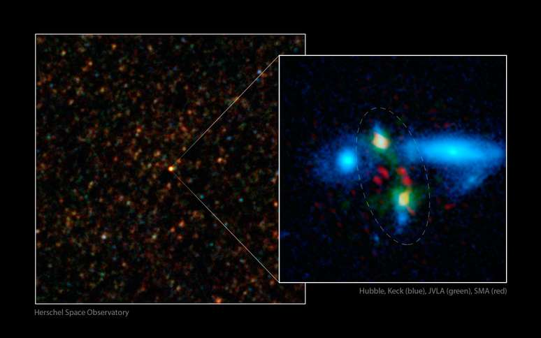 O trabalho conjunto de diversos telescópios revelou uma rara e massiva fusão entre duas galáxias que ocorreu quando o Universo existia havia 3 bilhões de anos