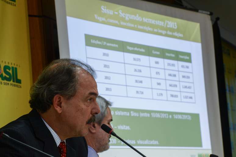 <p>Ministro da Educação, Aloizio Mercadante, divulgou ontem o balanço final do Sistema de Seleção Unificada (Sisu) 2013 e anunciou a intenção de criar uma universidade federal a distância</p>