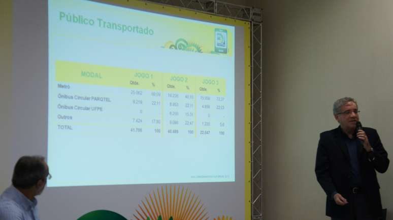 Secret&aacute;rio Ricardo Leit&atilde;o e superintende interino da CBTU, Jos&eacute; Renato, participaram de coletiva para avalia&ccedil;&atilde;o dos servi&ccedil;os p&uacute;blicos do Estado durante a Copa das Confedera&ccedil;&otilde;es