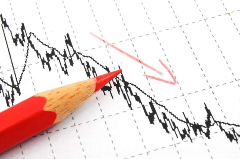 Pela primeira vez neste ano a inflação do acumulado dos últimos 12 meses ficou abaixo de 6%, recuando para 5,86%