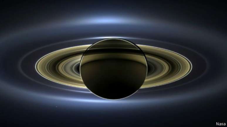 Imagem mostra o eclipse solar em Saturno