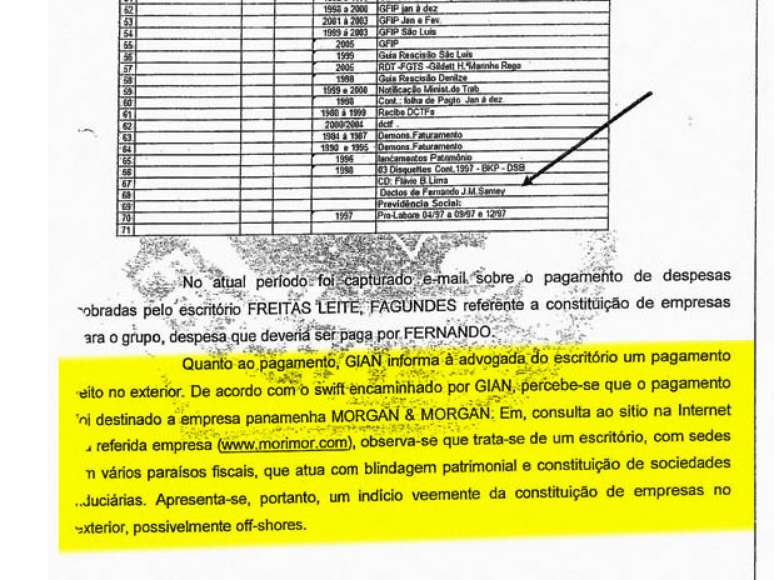 As investigações apontam um pagamento feito por Gianfranco Perasso à Morgan & Morgan no Panamá