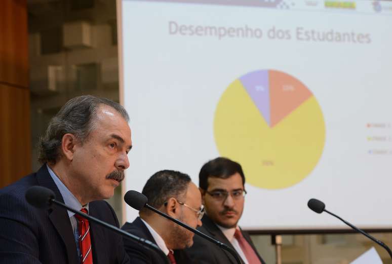 <p>Mercadante anuncia a suspensão dos vestibulares de 270 cursos de ensino superior que obtiveram resultado insatisfatório em avaliações do ministério</p>