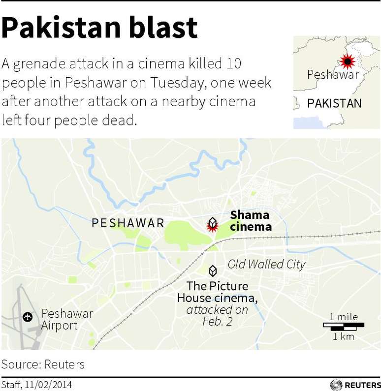 As bombas atingiram o local por volta das 16h (hor&aacute;rio local), segundo agentes da pol&iacute;cia