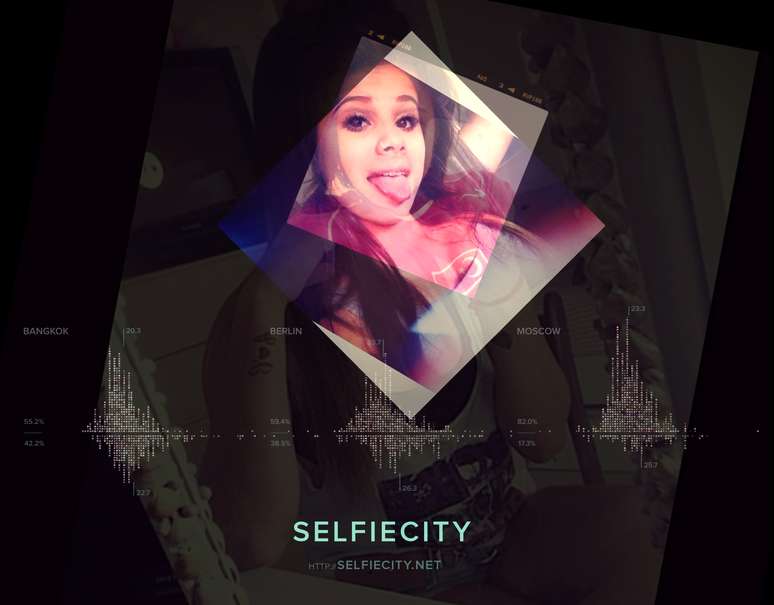 As mulheres na cidade de São Paulo fazem mais poses sensuais em selfies, é o que indica uma análise do site SelfieCity