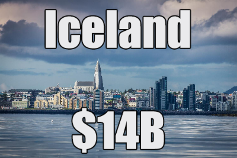 A Islândia custaria US$ 14 bilhões