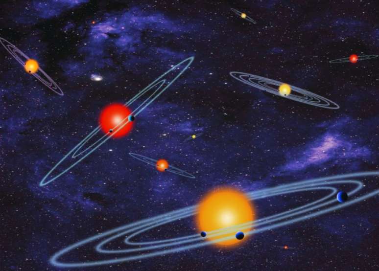 Cinco planetas estão na zona habitável de suas estrelas e têm um tamanho semelhante ao da Terra