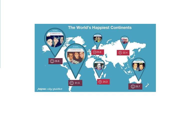 <p>Na pesquisa, Brasil teve a maior pontuação: 60,8.</p>