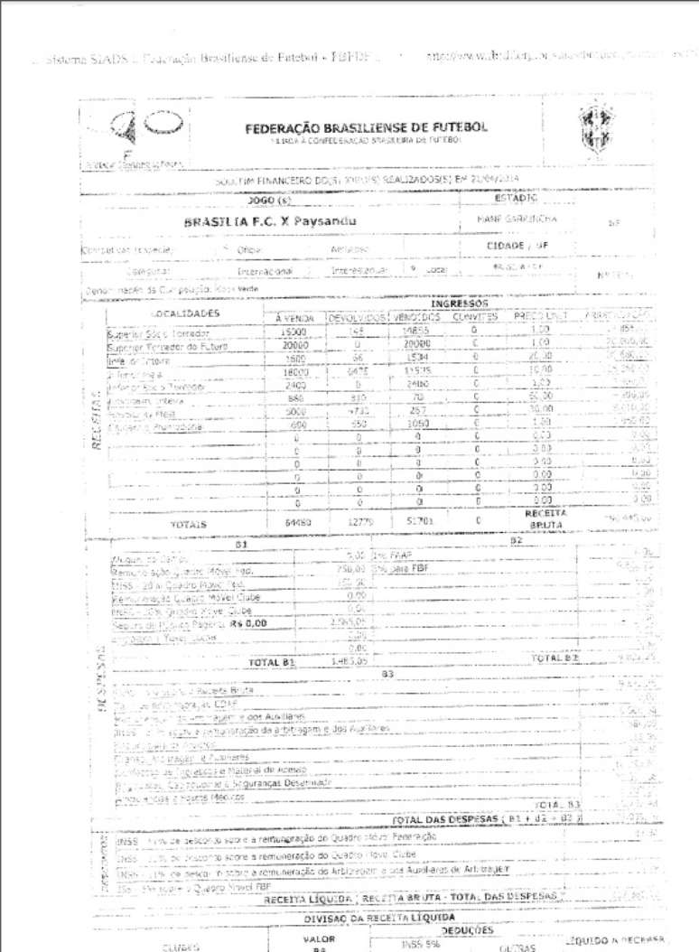 Boletim financeiro divulgado tem uma série de pontos apagados