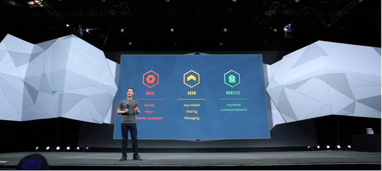 Mark Zuckerberg fez a abertura da conferência de desenvolvedores do Facebook