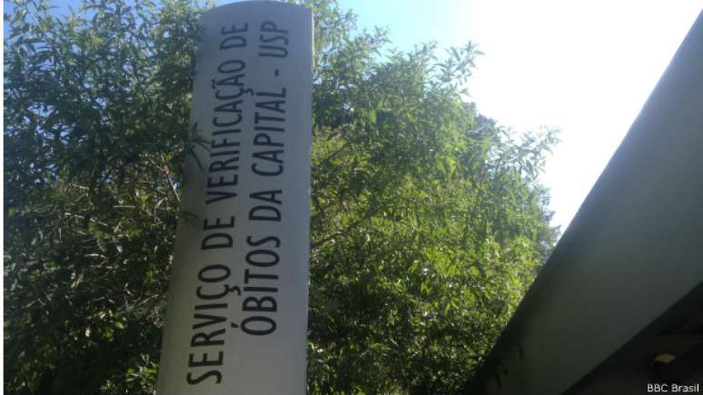 Servi&ccedil;o de Verifica&ccedil;&atilde;o de &Oacute;bitos, na Faculdade de Medicina da USP