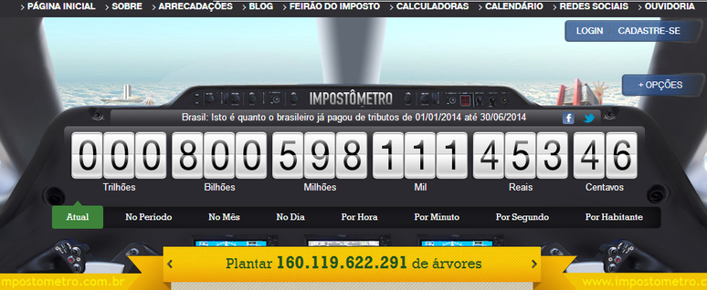 O Impostômetro ultrapassou a marca de R$ 800 bilhões por volta das 7 horas da manhã desta segunda-feira (30/6)