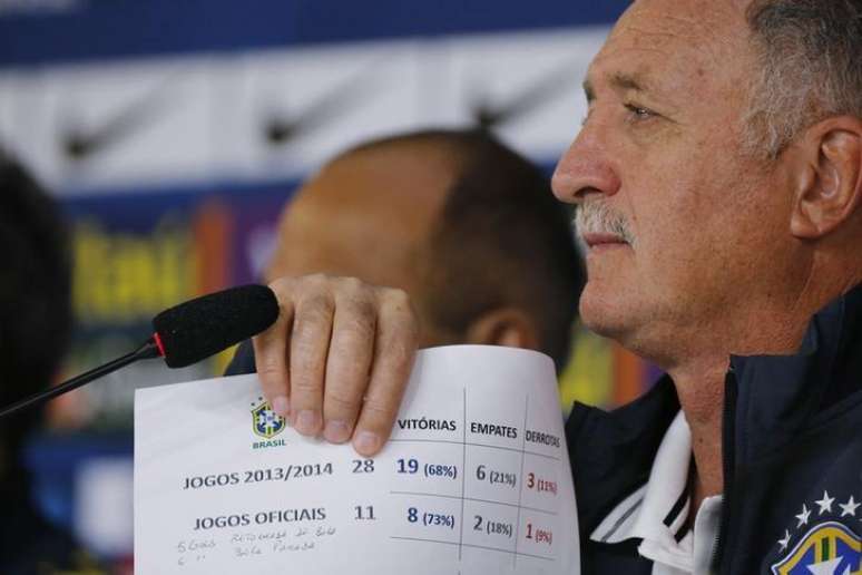 <p>Luiz Felipe Scolari foi ofendido por Wagner Ribeiro nas redes sociais</p>