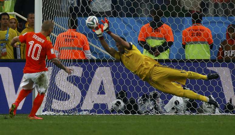 Com qual goleiro do futebol europeu você mais se parece.