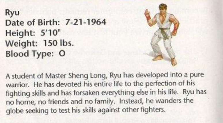 Ficha técnica de Ryu em Street Fighter II