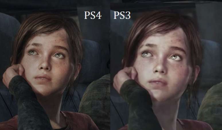 'The Last of Us' no Playstation 3 e Playstation 4