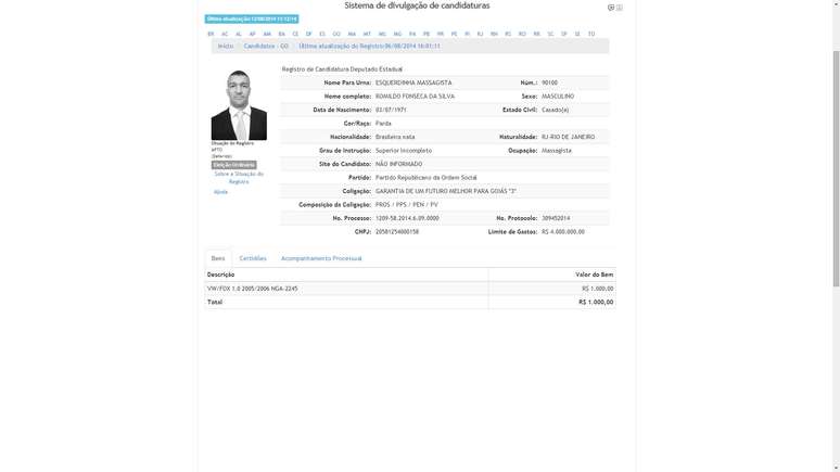 A ficha cadastral de Esquerdinha no Tribunal Superior Eleitoral (TSE)