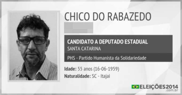 Chico do Rabazedo