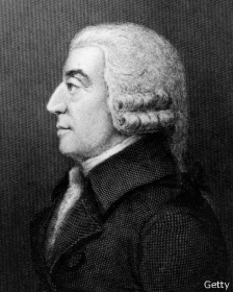 Adam Smith é considerado o pai do liberalismo econômico