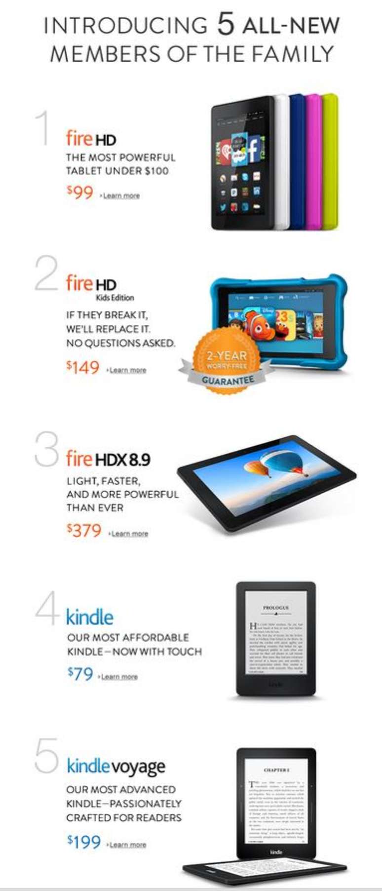 <p>Ao todo, a Amazon lançou cinco novos produtos entre tablets e e-readers nesta quinta-feira</p>